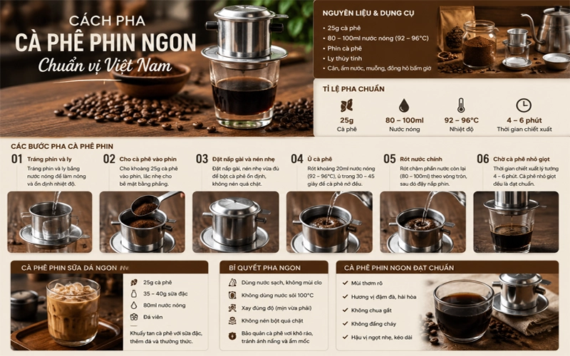 CÁCH PHA CÀ PHÊ PHIN NGON CHUẨN VỊ VIỆT NAM ĐẬM ĐÀ, THƠM LÂU